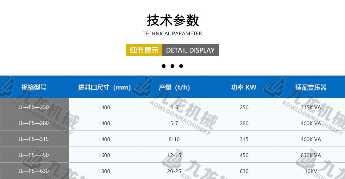 金属破碎机技术参数